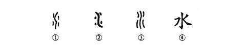 水的象形文字|《水》字义，《水》字的字形演变，小篆隶书楷书写法《水》